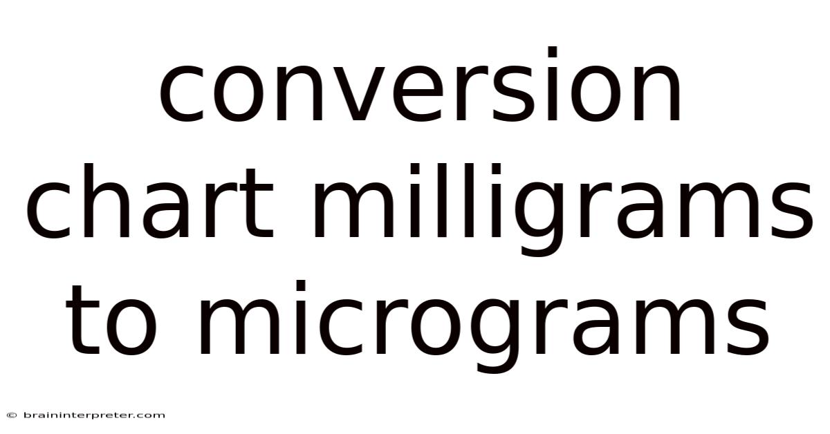 Conversion Chart Milligrams To Micrograms