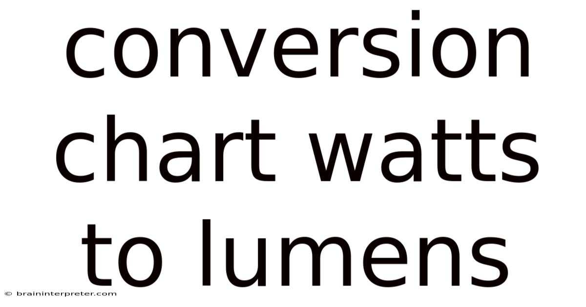 Conversion Chart Watts To Lumens