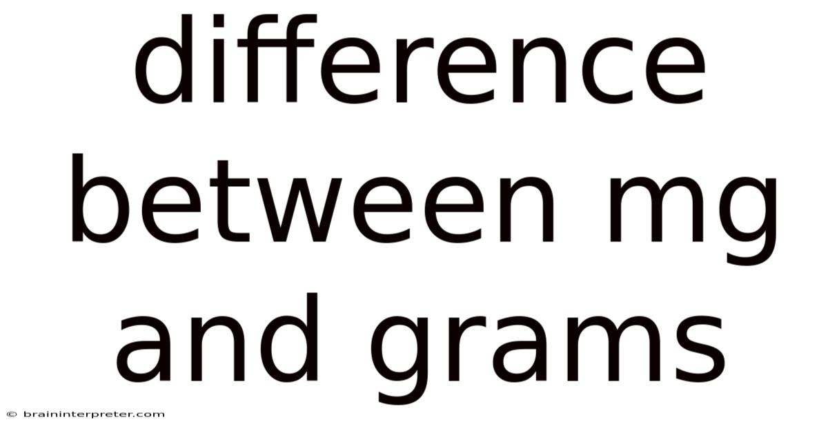 Difference Between Mg And Grams
