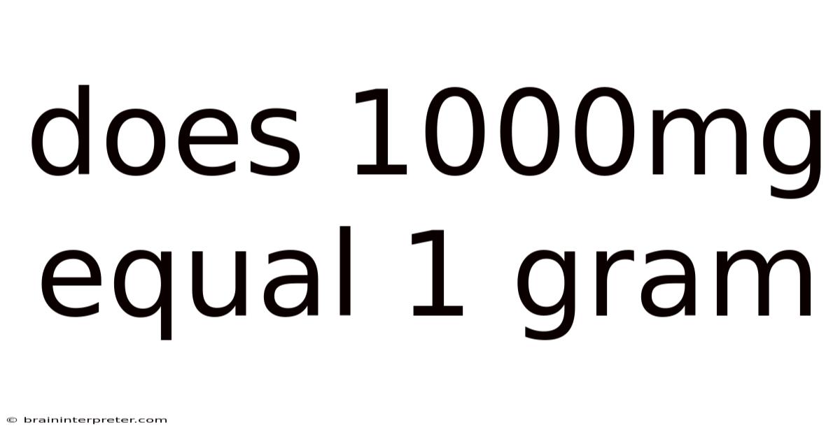 Does 1000mg Equal 1 Gram