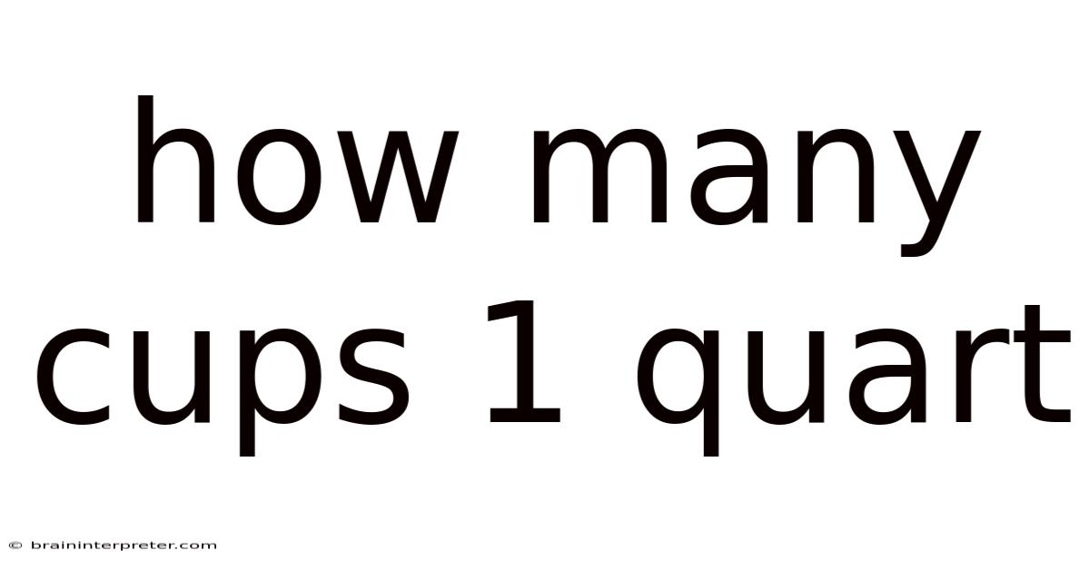 How Many Cups 1 Quart